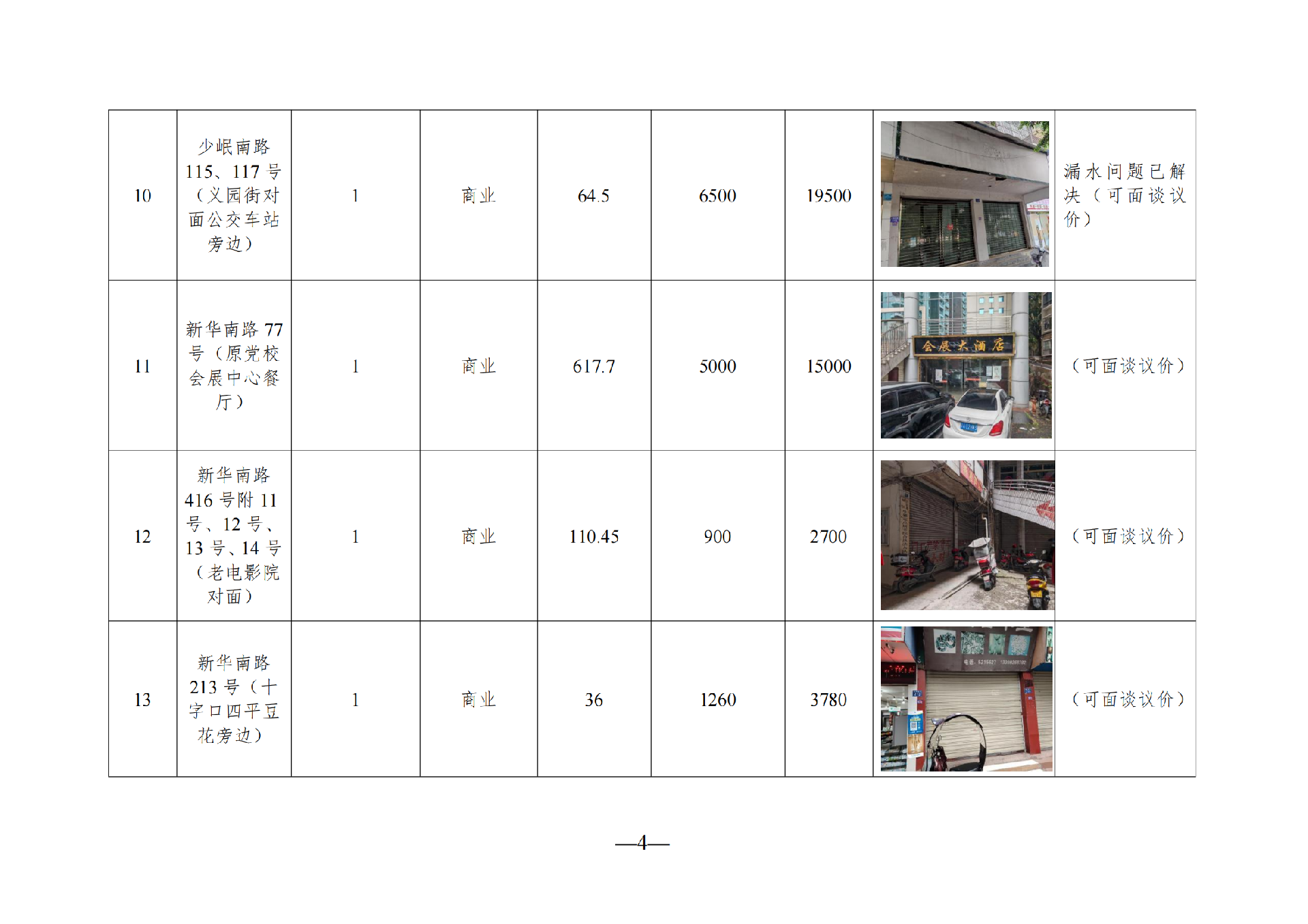 2025年6月閑置資產(chǎn)招租公告_03.png