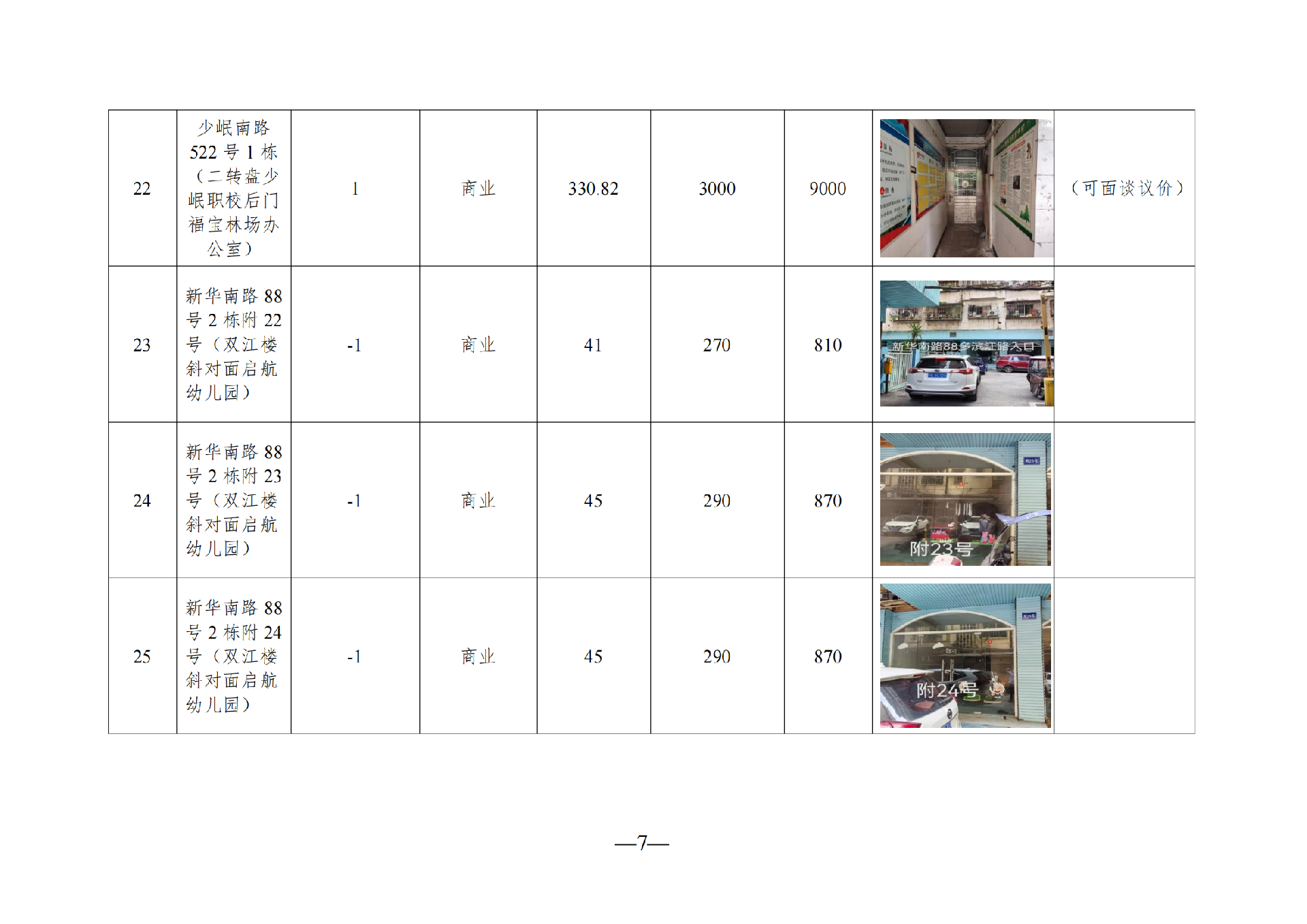 2025年6月閑置資產(chǎn)招租公告_06.png